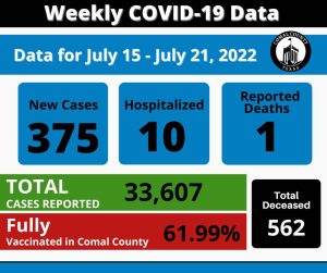 covid-19