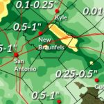 rain totals